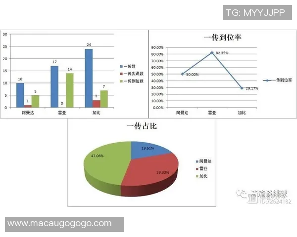 西安排球队近期状态分析与未来发展趋势探讨
